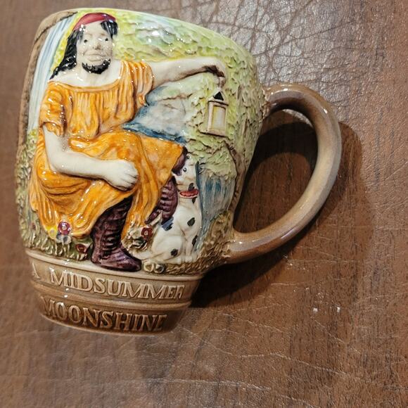Vintage Beswick 1368 A Midsummer Nights Dream W. Shakespeare  Mug Cup - Picture 8 of 10